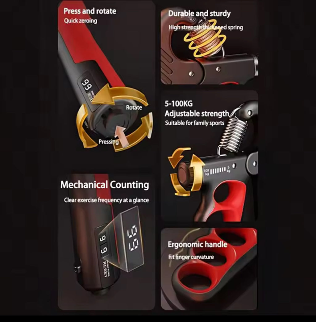 Hand and forearm strengthener